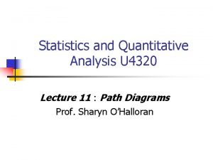 Statistics and Quantitative Analysis U 4320 Lecture 11 Statistics and Quantitative Analysis U 4320 Lecture 11