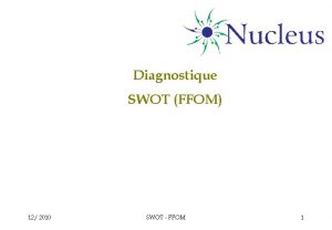 Diagnostique SWOT FFOM 12 2010 SWOT FFOM 1