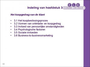 Indeling van hoofdstuk 3 Het koopgedrag van de