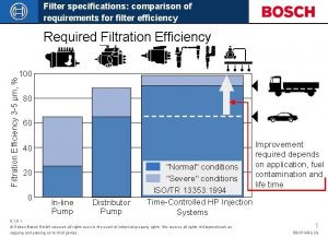 Filter specifications comparison of requirements for filter efficiency