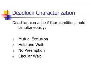 Deadlock Characterization Deadlock can arise if four conditions