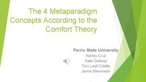 Comfort theory concepts