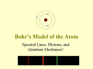 Bohrs Model of the Atom Spectral Lines Photons