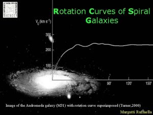 Dark matter physics