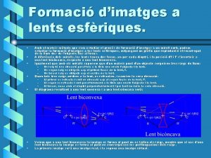 Formaci dimatges a lents esfriques Amb el mateix