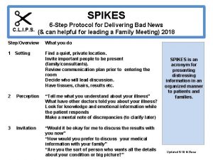 Spikes protocol