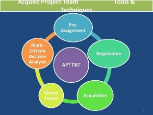 Manage project team tools and techniques