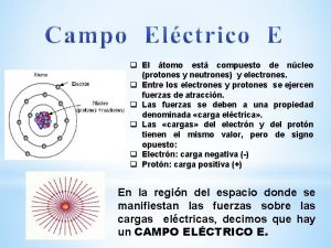 q El tomo est compuesto de ncleo protones