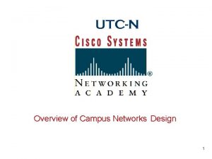 Campus network design