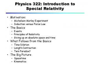 Physics 322 Introduction to Special Relativity Motivation MichelsonMorley