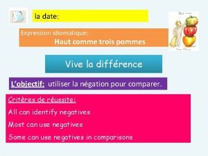 la date Expression idiomatique Haut comme trois pommes