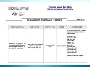 TIEMPO RESPUESTA URGENCIAS 2017 Ene Feb Mar Ago