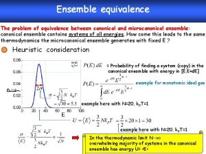 Ensemble equivalence The problem of equivalence between canonical Ensemble equivalence The problem of equivalence between canonical