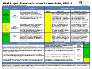 ESAR Project Executive Dashboard for Week Ending 992016