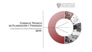 Coordinacin General de Planeacin y Desarrollo Institucional COPLADI