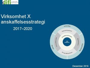 Virksomhet X anskaffelsesstrategi 2017 2020 Desember 2016 INTRODUKSJON