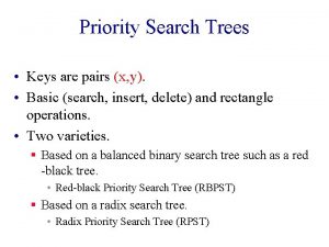 Priority search tree