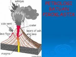 PETROLOGI BATUAN PIROKLASTIK Batuan yang tersusun oleh fragmen