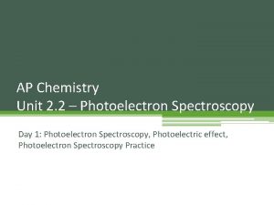 Spectroscopy ap chem