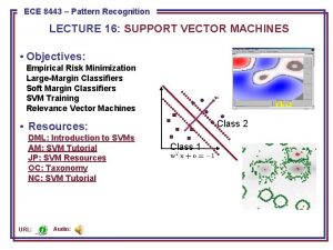 ECE 8443 Pattern Recognition LECTURE 16 SUPPORT VECTOR