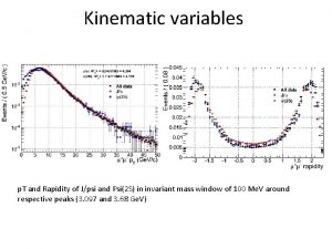 Kinematic variables p T and Rapidity of Jpsi