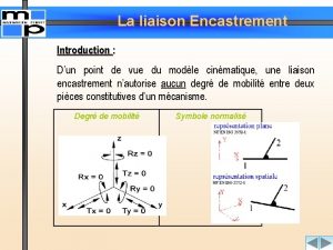 Liaison encastrement exemple