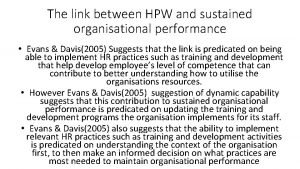 Link between hpw and competitive advantage