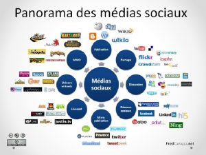 Comment communiquer sur diffrents rseaux Gains rejoindre un