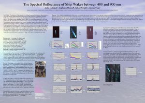 The Spectral Reflectance of Ship Wakes between 400