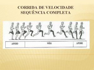 Corridas de toros completas Corridas de toros completas