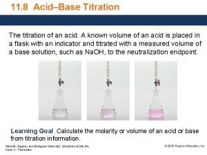 11 8 AcidBase Titration The titration of an