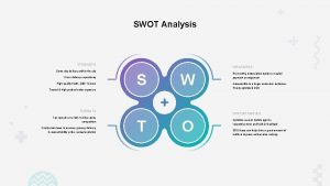 Delivery service swot analysis