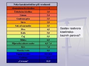 Neke karakteristine p Hvrednosti Akumulatorska kiselina 1 eludana