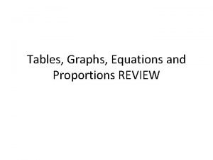 Tables graphs and equations