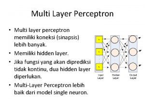 Multi Layer Perceptron Multi layer perceptron memiliki koneksi