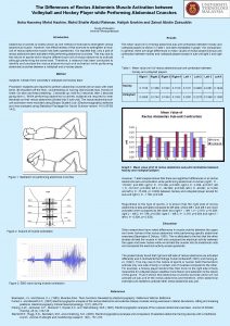 The Differences of Rectus Abdominis Muscle Activation between