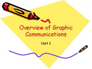 Overview of graphic communications