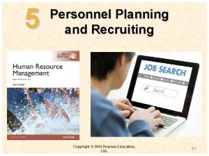 5 Personnel Planning and Recruiting 4 Copyright 2015