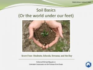 Middle School Updated 62017 Soil Basics Or the