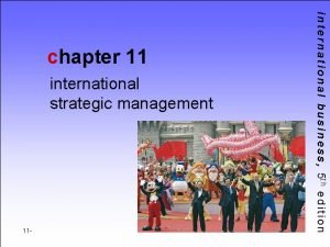 International strategic management process