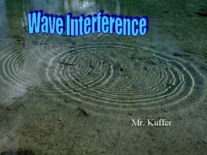 Draw the interference pattern for the two waves