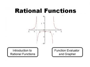 Rational Functions Introduction to Rational Functions Function Evaluator