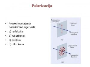 Polarizacija Procesi nastajanja polarizirane svjetlosti a refleksija b
