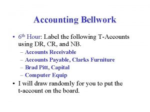 Accounting Bellwork 6 th Hour Label the following