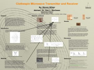 Microwave transmitter and receiver
