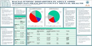 Richard feng Richard feng
