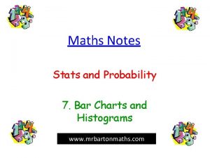 Maths Notes Stats and Probability 7 Bar Charts