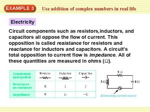 Complex numbers examples