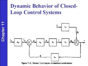 Chapter 11 Dynamic Behavior of Closed Loop Control