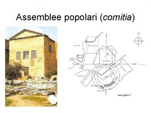 Assemblee popolari comitia POPULUS Prima del pareggiamento degli